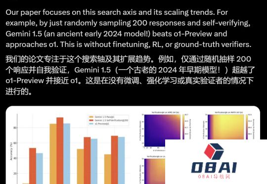 采样越多越聪明？隐式扩展颠覆认知，采样搜索如何挑出完美解