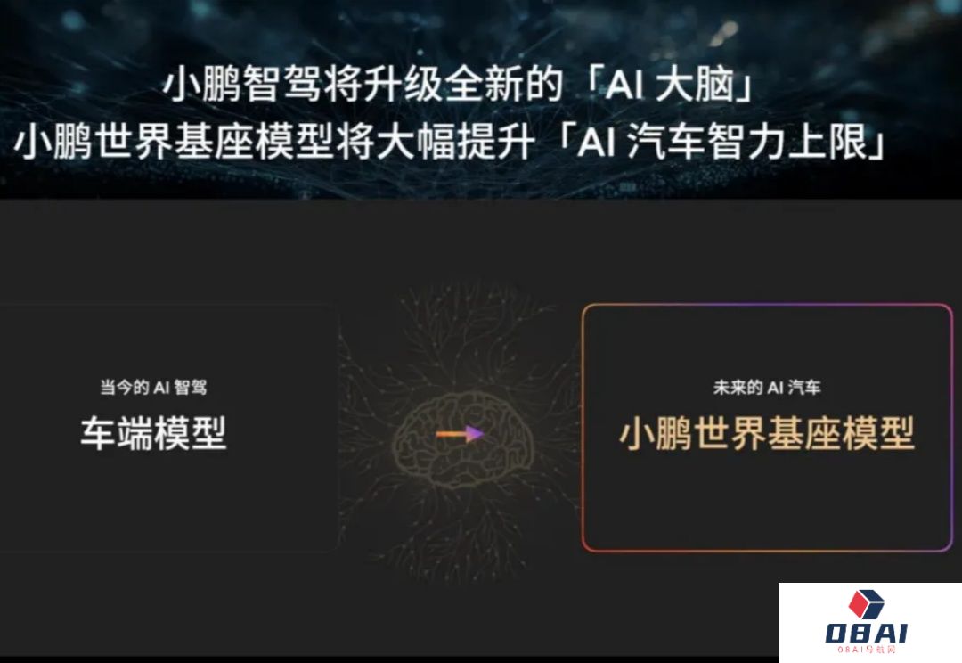 72B世界基座模型启动，小鹏的端到端智驾正在验证ScalingLaws