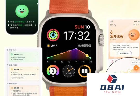 AI创业，为什么小红书是「冷启动」的第一步？