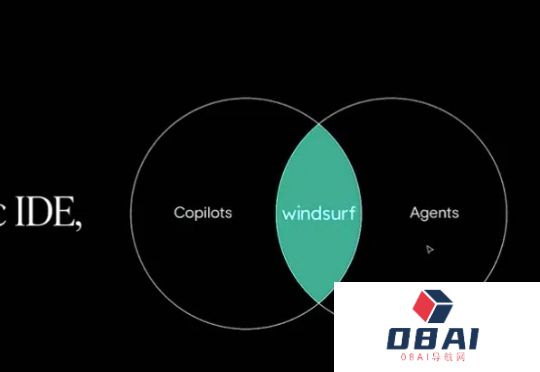 有了一天涨万星的开源项目Codex，OpenAI为何仍砸30亿美元重金收购Windsurf？