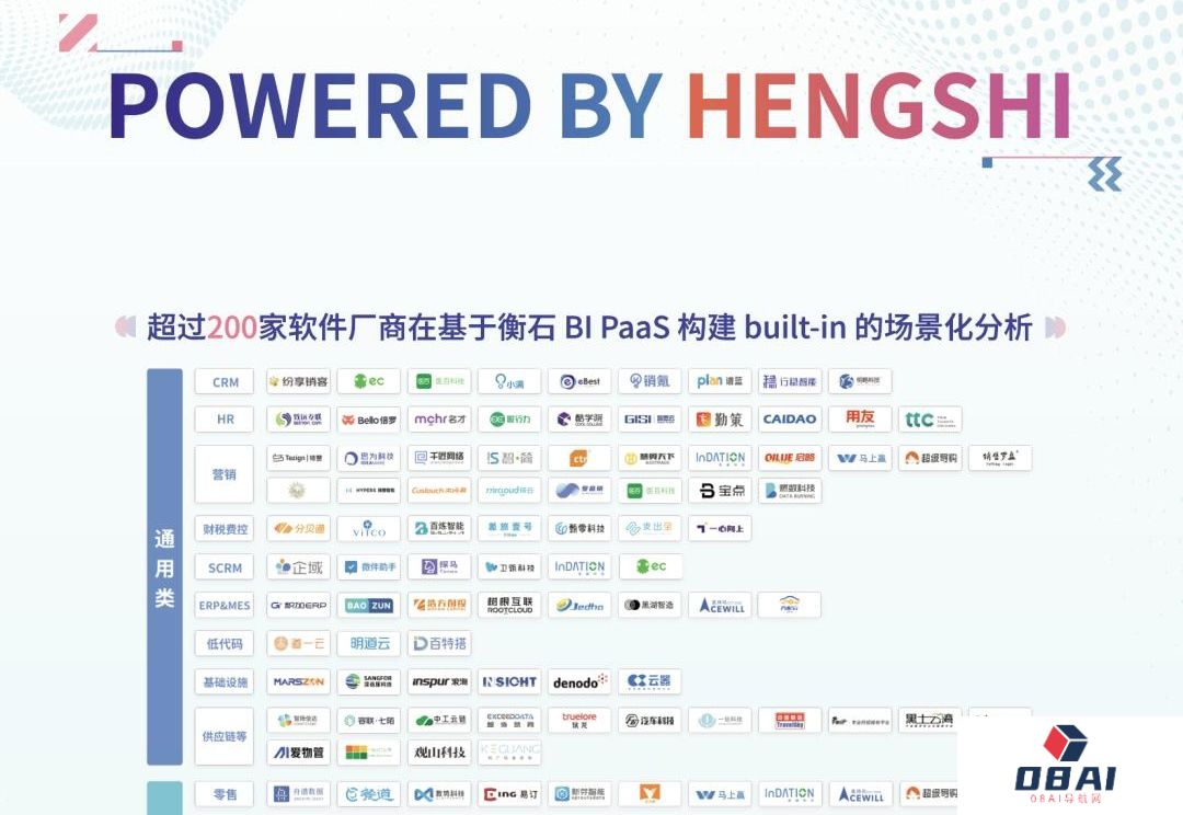 创·问——衡石科技刘诚忠：ChatBI打通商业智能最后一公里