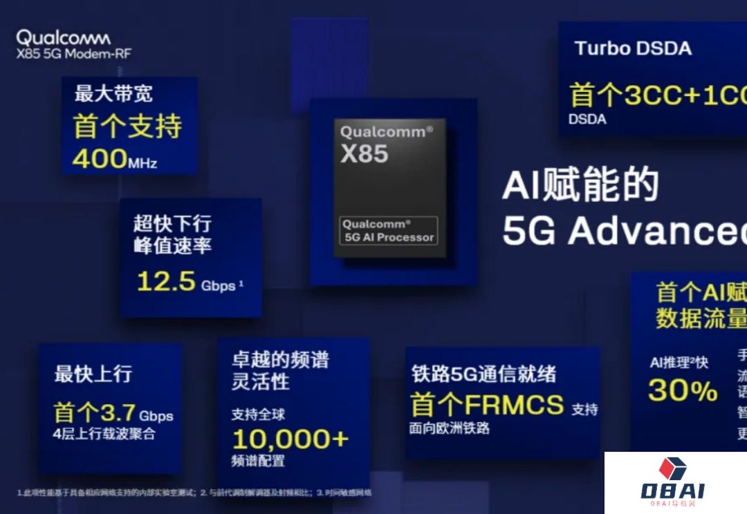 高通最新5G芯片，AI爆了