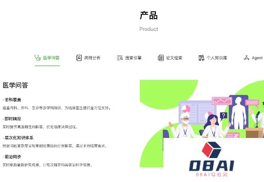 「烁乐信息」旗下医学大模型Med-Go接入DeepSeek，病历诊断准确率提升10%｜早期项目