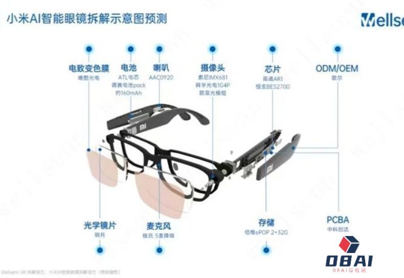 小米AI眼镜，为什么肯定不能卖「999」？