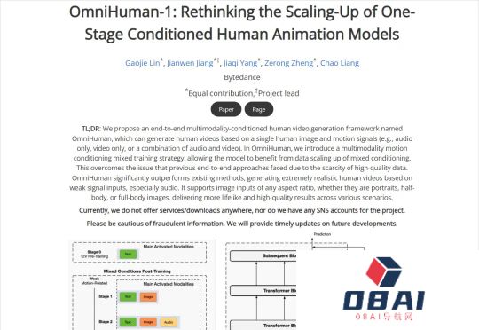 全网首发｜一手内测字节OmniHuman-1，这就是当今最强的AI数字人。