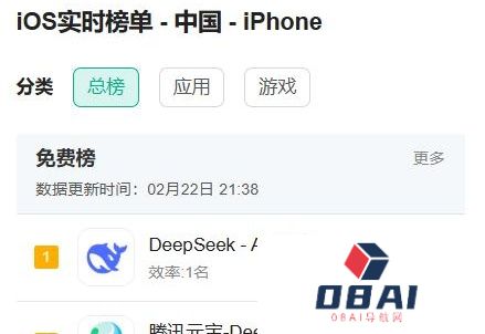 腾讯字节，做AItoC的两个“极端”在顶峰相遇