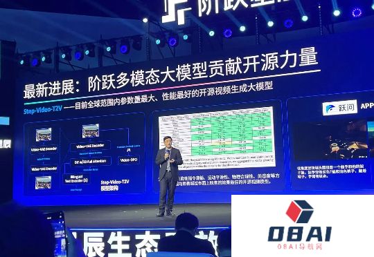 最低调“六小虎”阶跃星辰开年首秀：Agent落地智能终端，印奇也来了｜最前线