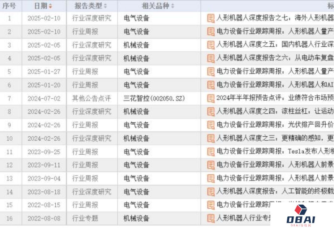 券商分析师也“风格漂移”？电新、建材首席跨界研究AI