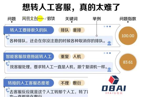 中国最卑微的职业，被智障AI挤下岗