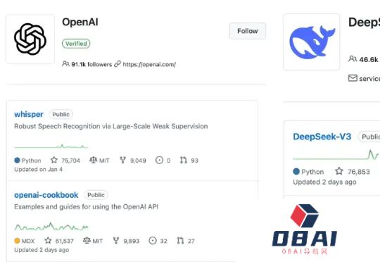 历史分水岭：DeepSeekGitHub星数超越OpenAI！大佬揭秘仅用450美元训推理模型