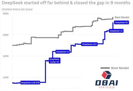 自有歪果仁为DeepSeek「辩经」：揭穿围绕DeepSeek的谣言