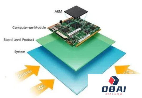 Deepseek的隐喻：GPU失其鹿，ASIC、SOC们共逐之