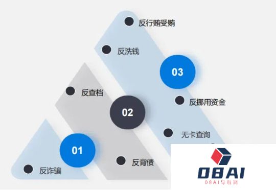 非凡访谈丨大过年的，聊聊反诈——2016年的百度T9为何创业做AI风控智能体