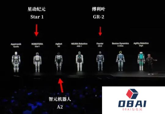 AI2025！8大热门赛道开年前瞻，从AI眼镜到推理Scaling一网打尽