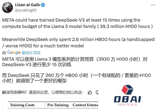 Meta陷入恐慌？内部爆料：在疯狂分析复制DeepSeek，高预算难以解释