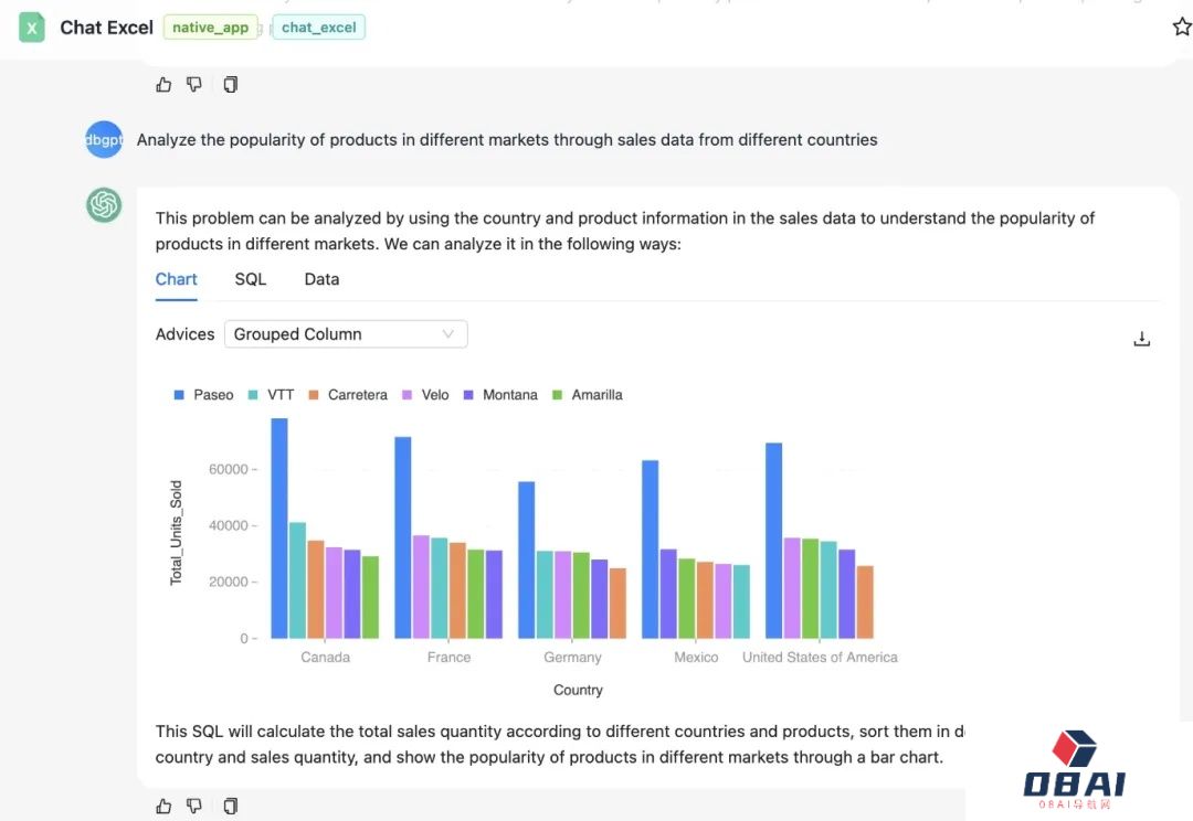 AI编程双城记下：万字长文剖析下一代技术革命与落地挑战