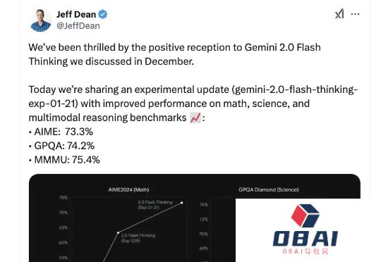 1M长上下文，满血版Gemini2.0又一次登上ChatbotArena榜首