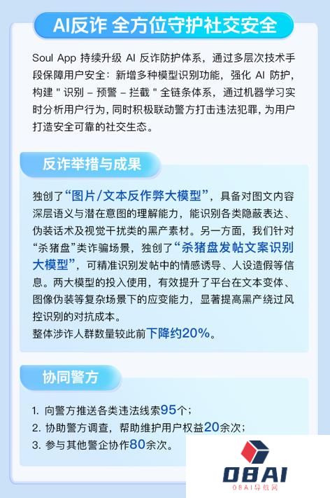 Soul利用AI技术反诈保护年轻人社交安全